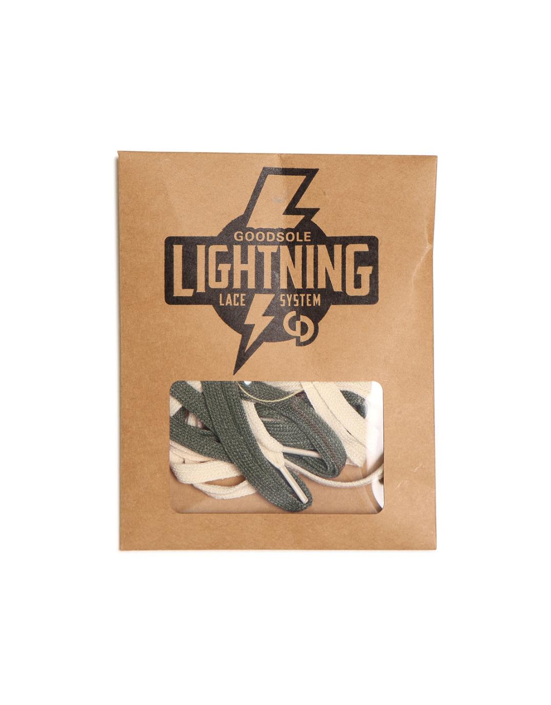 Parallel Canvas Sneakers - Cypress