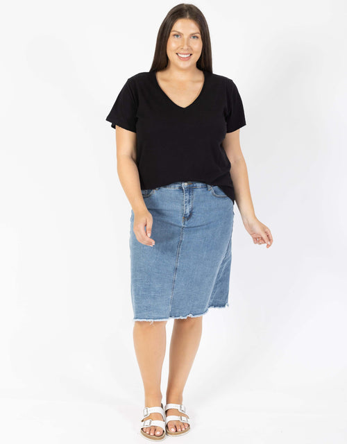 plus-model